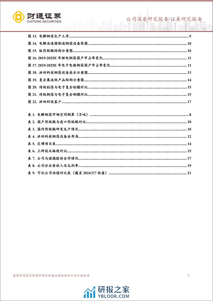 深度报告-20240313-财通证券-道森股份-603800.SH-并购切入锂电设备行业_复合铜箔设备再成长_23页_2mb - 第3页预览图