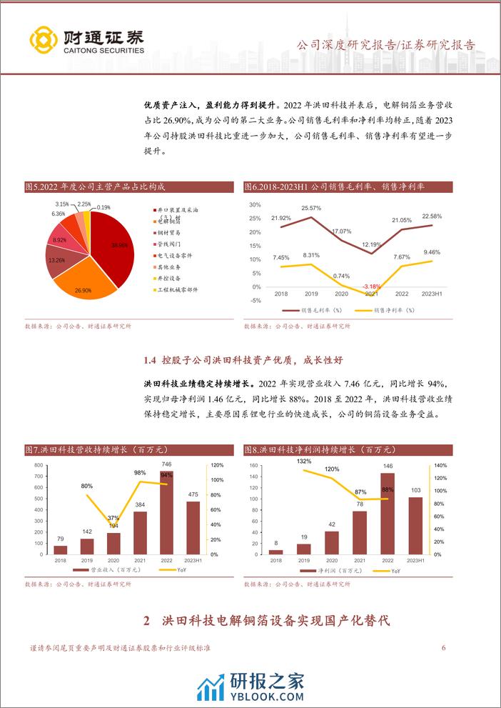 深度报告-20240313-财通证券-道森股份-603800.SH-并购切入锂电设备行业_复合铜箔设备再成长_23页_2mb - 第6页预览图