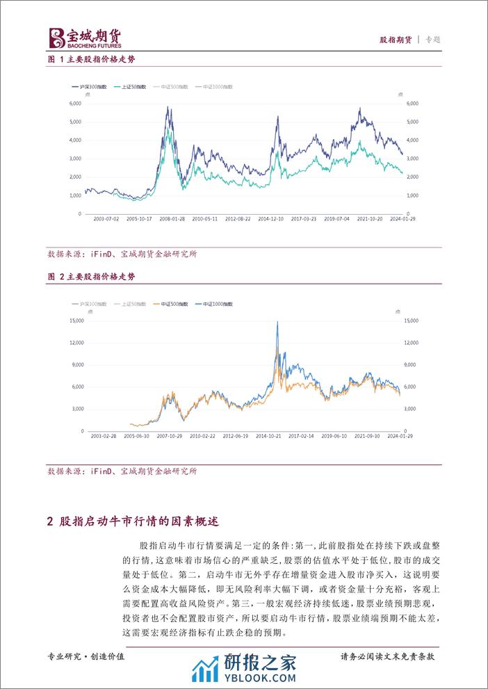 股指期货专题报告：股指启动牛市行情的因素探究-20240202-宝城期货-14页 - 第5页预览图