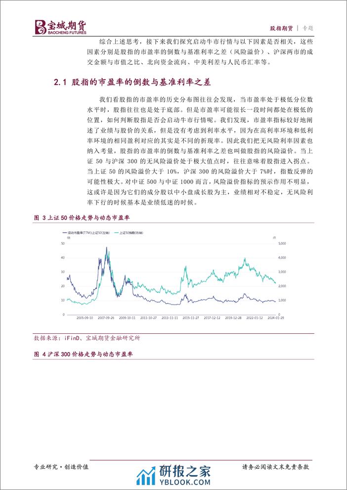 股指期货专题报告：股指启动牛市行情的因素探究-20240202-宝城期货-14页 - 第6页预览图