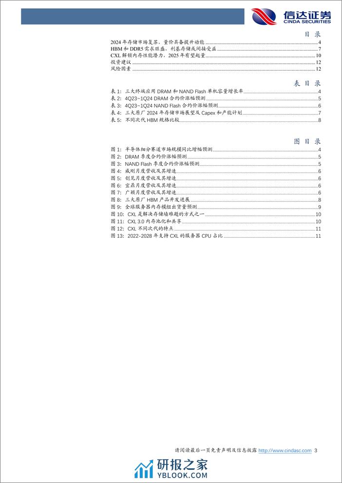 半导体行业专题研究：存储市场复苏强劲，HBM_DDR5_CXL增添动能 - 第3页预览图