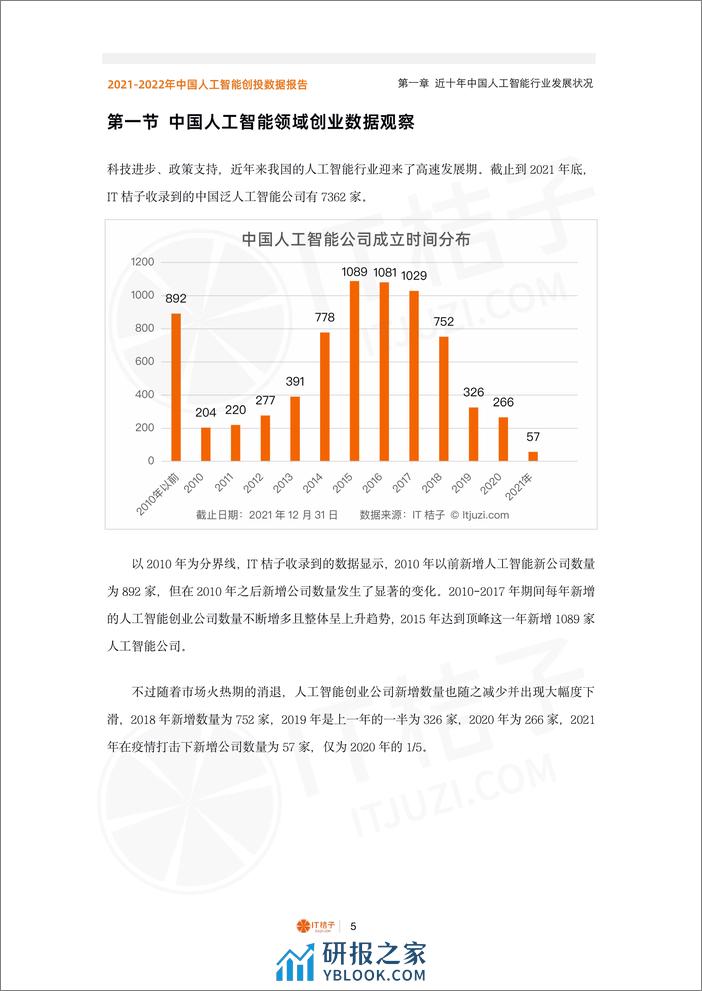 2021-2022 年中国人工智能创投数据报告 - 第5页预览图