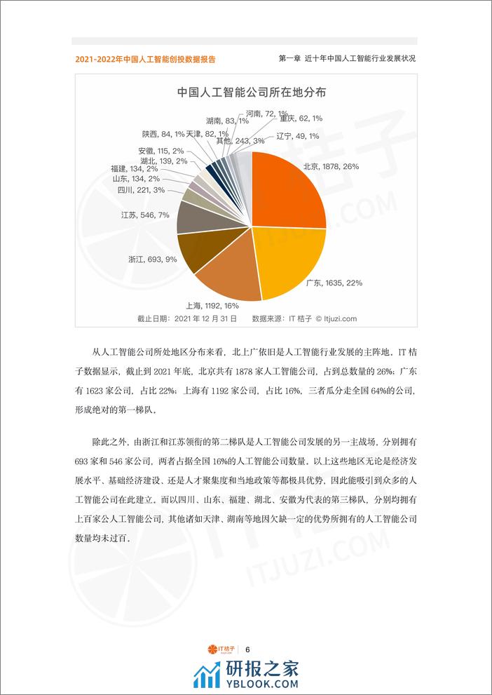 2021-2022 年中国人工智能创投数据报告 - 第6页预览图