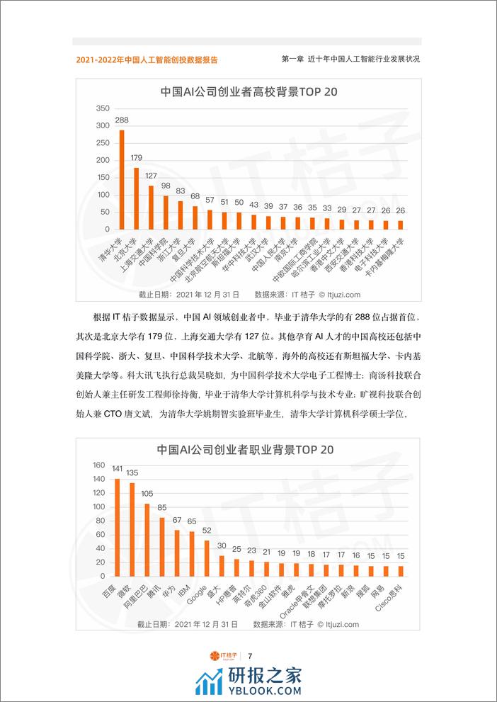 2021-2022 年中国人工智能创投数据报告 - 第7页预览图