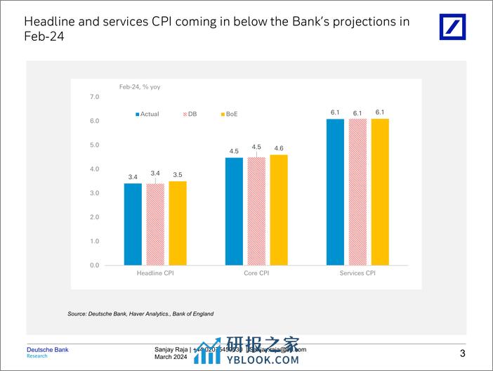 Deutsche Bank-UK economic notes February cooling continues-107139064 - 第4页预览图