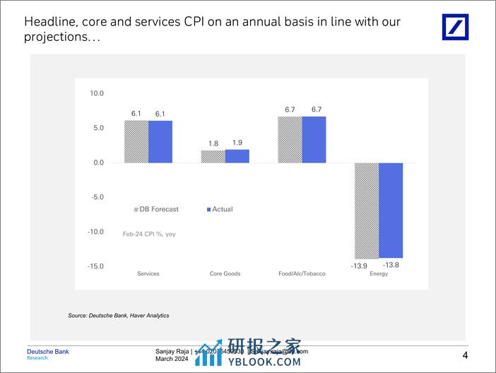 Deutsche Bank-UK economic notes February cooling continues-107139064 - 第5页预览图