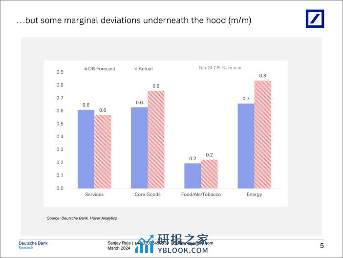 Deutsche Bank-UK economic notes February cooling continues-107139064 - 第6页预览图