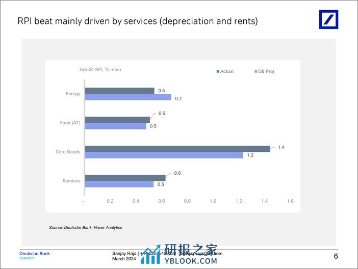 Deutsche Bank-UK economic notes February cooling continues-107139064 - 第7页预览图