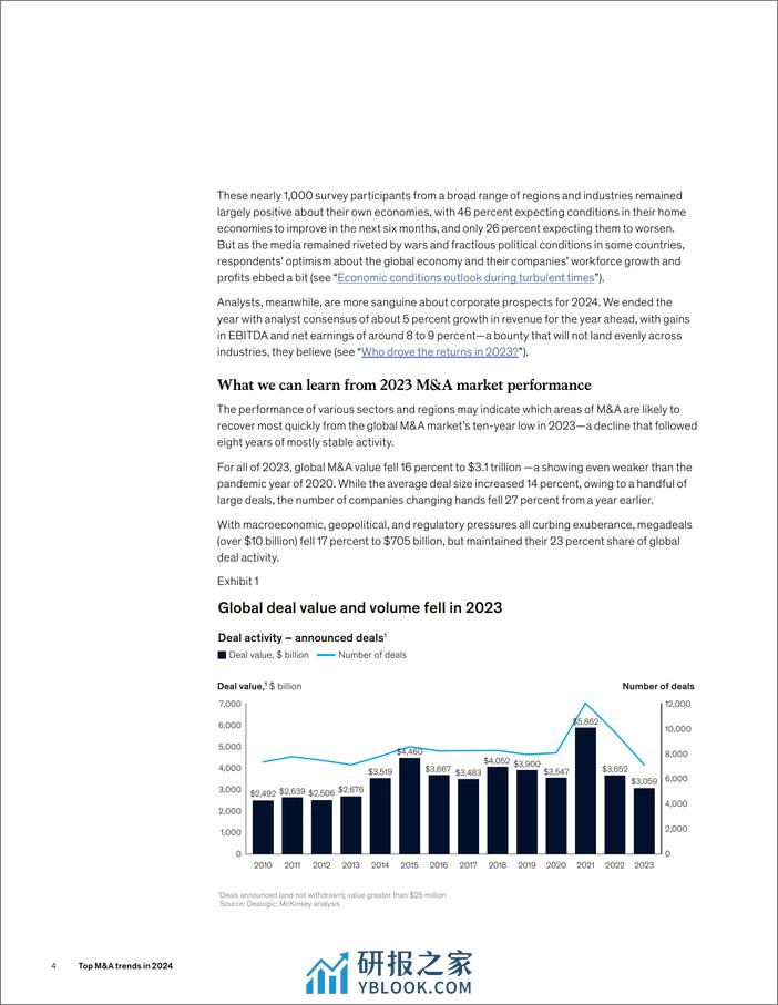 麦肯锡：2024年全球关键并购趋势报告（英文版） - 第6页预览图