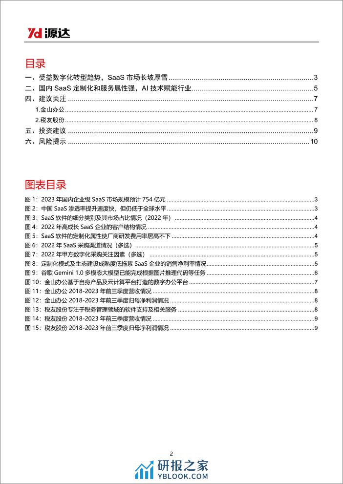 云计算专题研究系列二：数字化转型推动SaaS行业发展，AI技术对行业持续赋能 - 第2页预览图