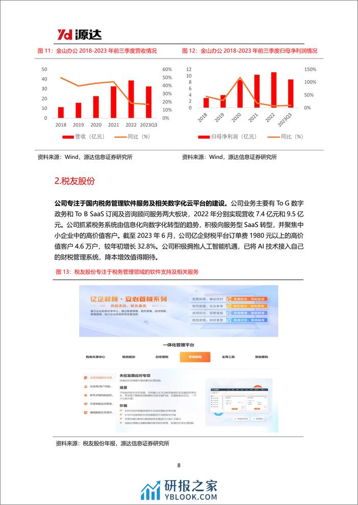 云计算专题研究系列二：数字化转型推动SaaS行业发展，AI技术对行业持续赋能 - 第8页预览图