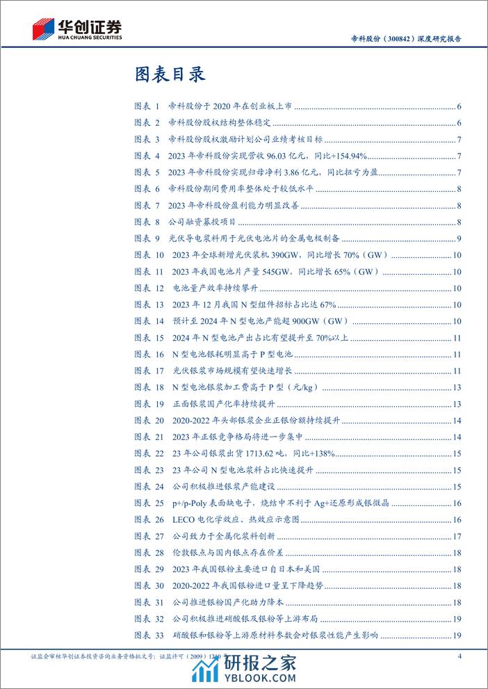 深度报告-20240408-华创证券-帝科股份-300842.SZ-深度研究报告_N型银浆领跑者_LECO导入高速成长_24页_1mb - 第4页预览图