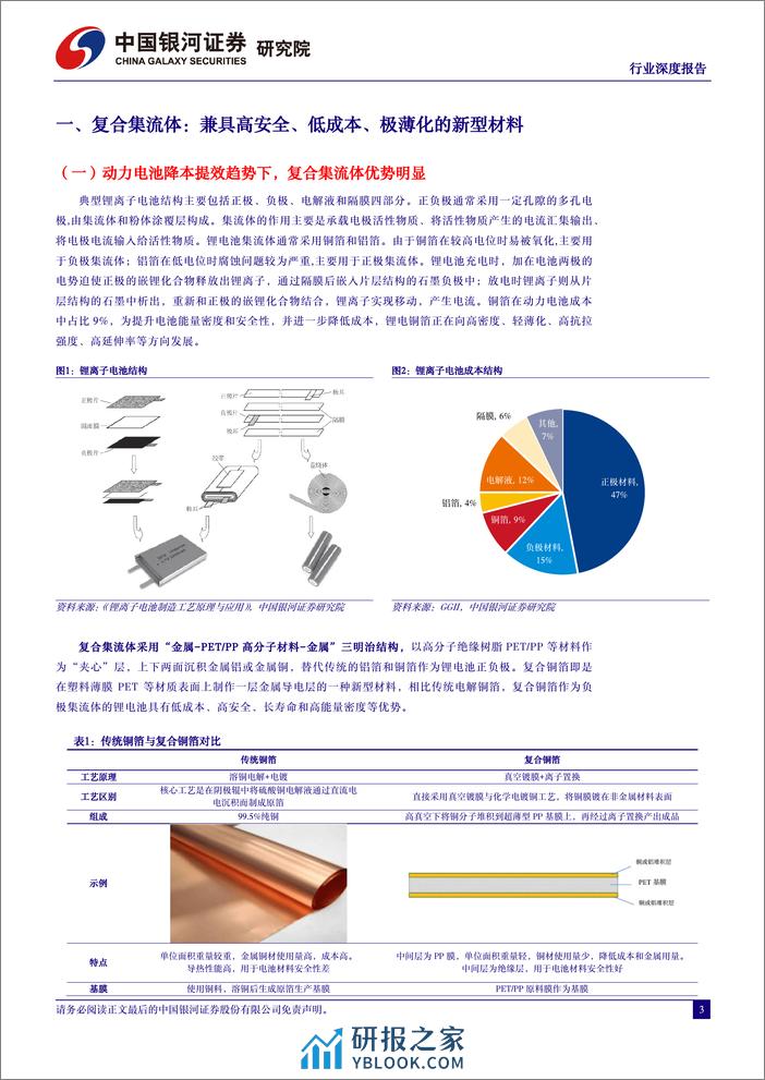 中国银河：机械设备行业深度报告-复合集流体-曙光渐近-设备先行 - 第3页预览图