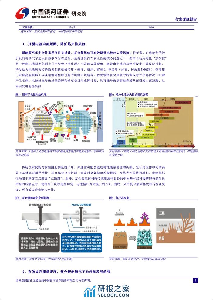 中国银河：机械设备行业深度报告-复合集流体-曙光渐近-设备先行 - 第4页预览图