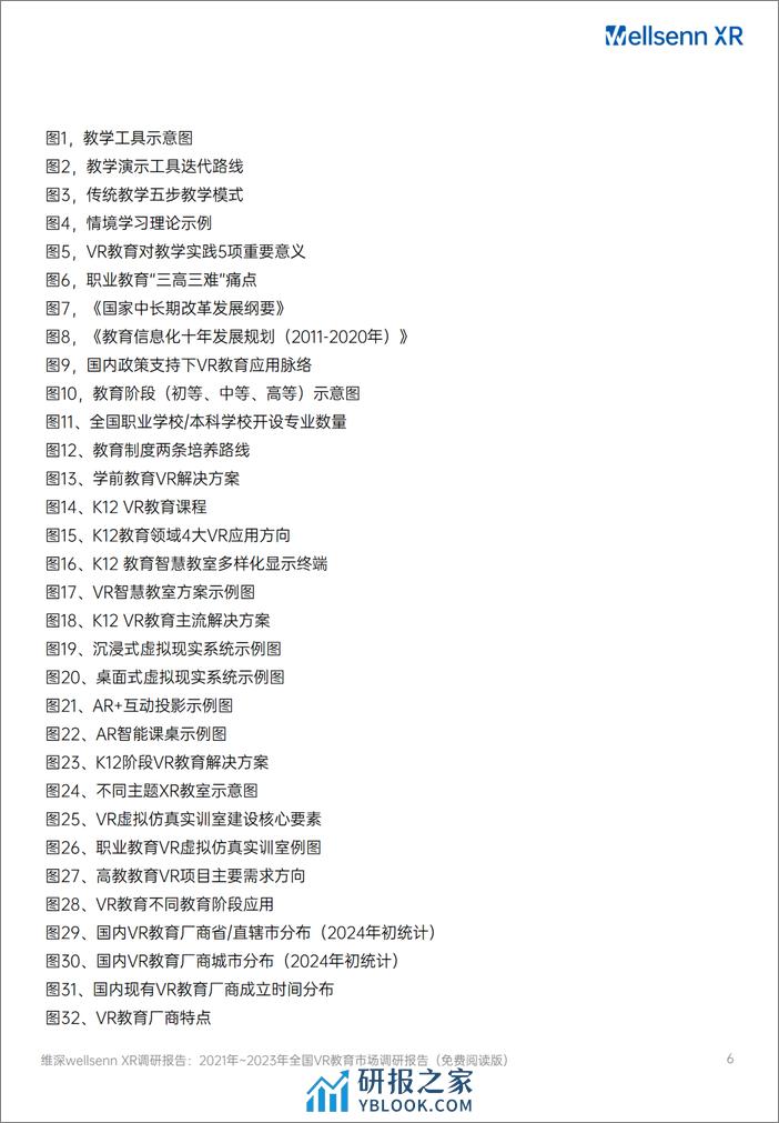 2021年_2023年全国VR教育市场调研报告 - 第6页预览图