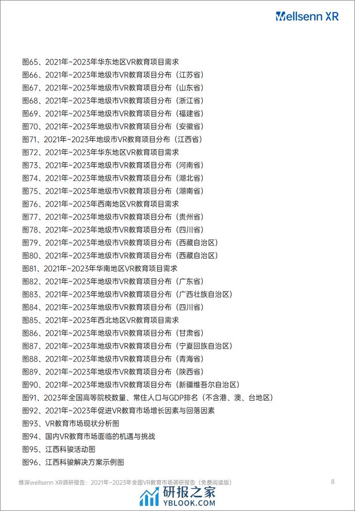 2021年_2023年全国VR教育市场调研报告 - 第8页预览图