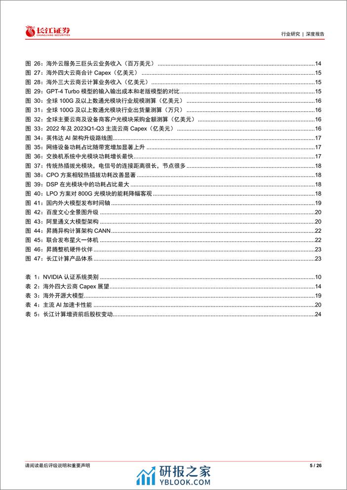 通信设备行业：从超微电脑看AI算力建设再加速 - 第5页预览图