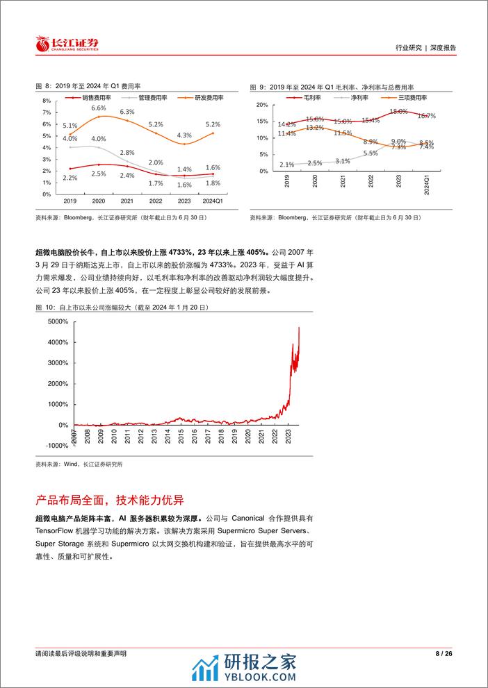 通信设备行业：从超微电脑看AI算力建设再加速 - 第8页预览图