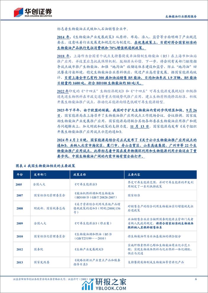 生物柴油行业跟踪报告：中国生物柴油内需市场有多大？-240408-华创证券-13页 - 第6页预览图