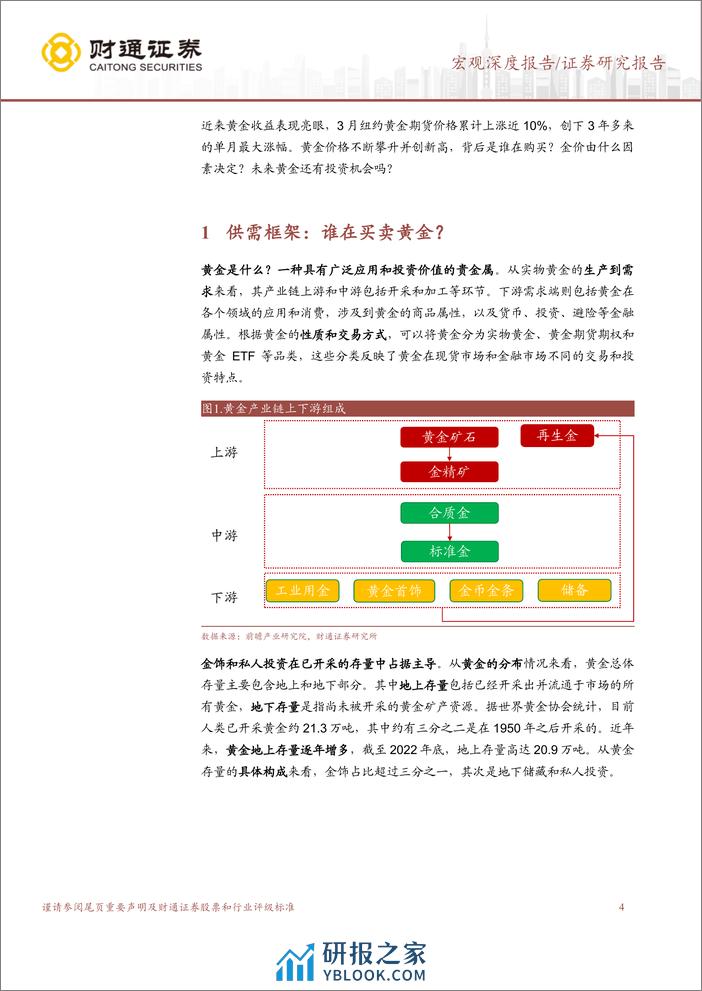 大宗商品分析框架系列之一：黄金还能涨多久？-240409-财通证券-18页 - 第4页预览图