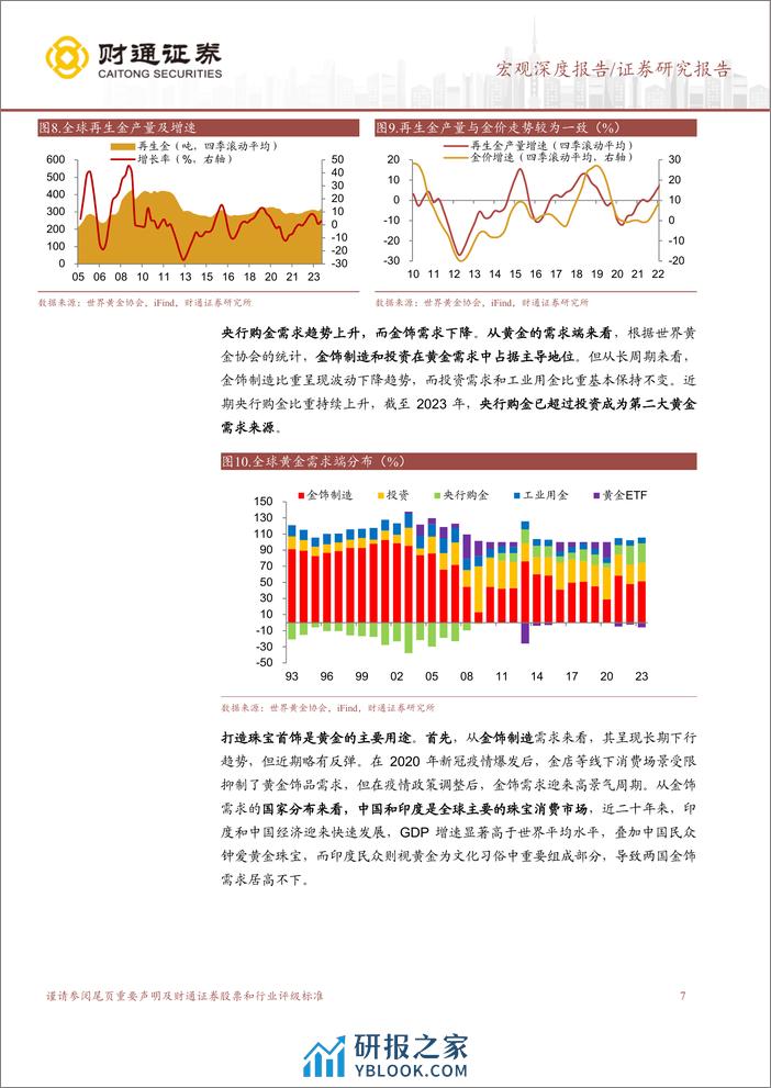 大宗商品分析框架系列之一：黄金还能涨多久？-240409-财通证券-18页 - 第7页预览图