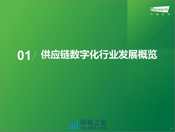 中国供应链数字化行业研究报告-趋势洞见-艾瑞咨询 - 第3页预览图