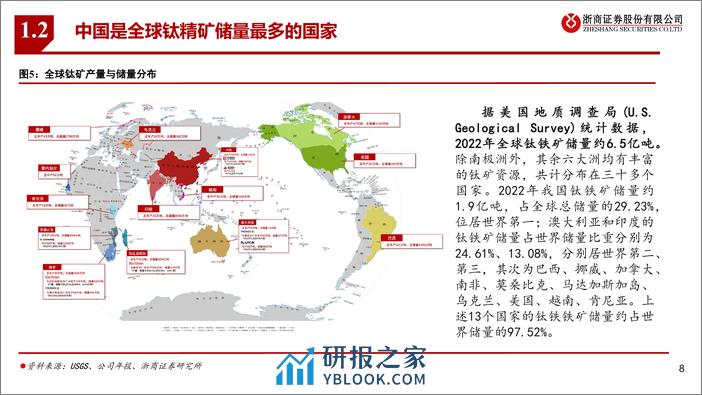 钛精矿、钛白粉行业深度：看好钛白粉出口增长，钛精矿持续紧缺维持高景气 - 第8页预览图