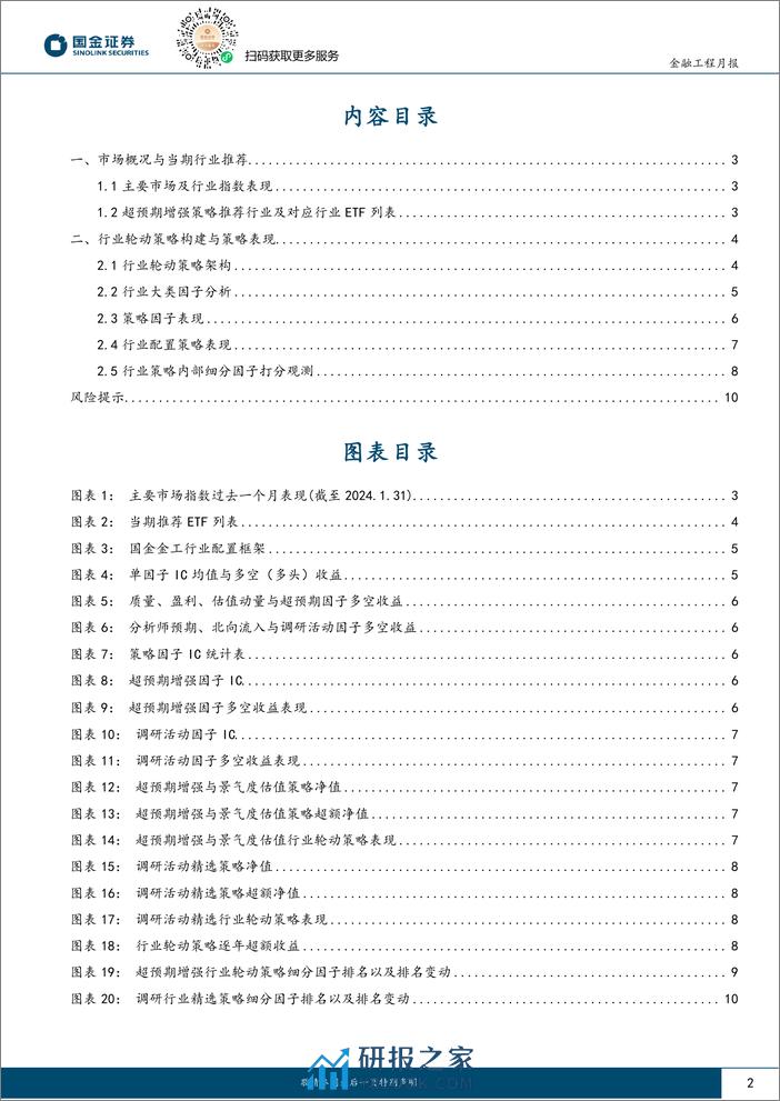 量化行业配置：超预期行业轮动策略一月份超额达5.52%-20240206-国金证券-11页 - 第2页预览图