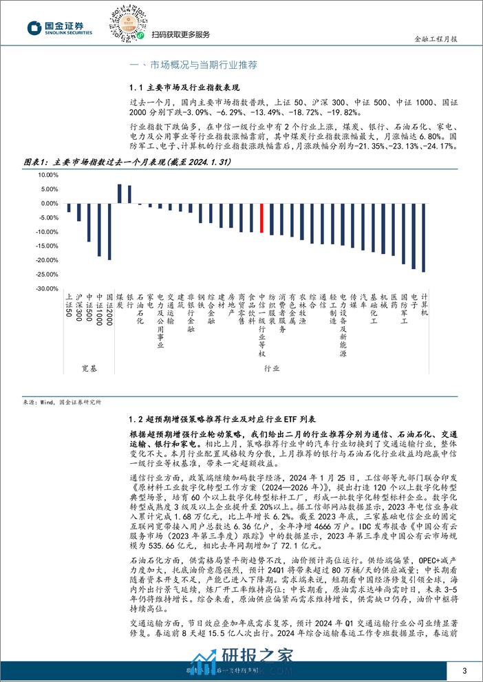 量化行业配置：超预期行业轮动策略一月份超额达5.52%-20240206-国金证券-11页 - 第3页预览图