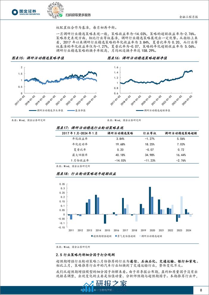 量化行业配置：超预期行业轮动策略一月份超额达5.52%-20240206-国金证券-11页 - 第8页预览图