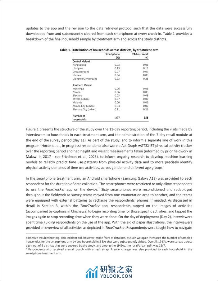 世界银行-记录时间差距：基于智能手机和回忆的时间使用测量方法的比较研究（英）-2024.2-47页 - 第8页预览图