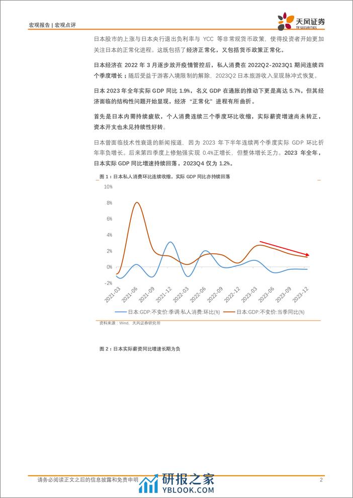 宏观点评：写在日本负利率时代结束之际-240320-天风证券-10页 - 第2页预览图