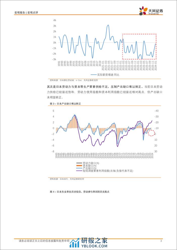 宏观点评：写在日本负利率时代结束之际-240320-天风证券-10页 - 第3页预览图