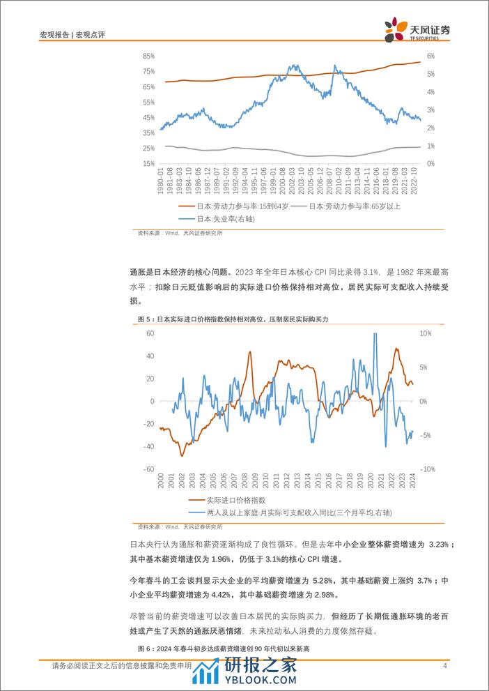 宏观点评：写在日本负利率时代结束之际-240320-天风证券-10页 - 第4页预览图