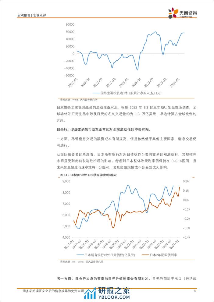 宏观点评：写在日本负利率时代结束之际-240320-天风证券-10页 - 第8页预览图