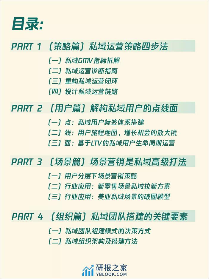 10个私域增长模型—升级你的私域策略【运营】【私域流量】 - 第2页预览图