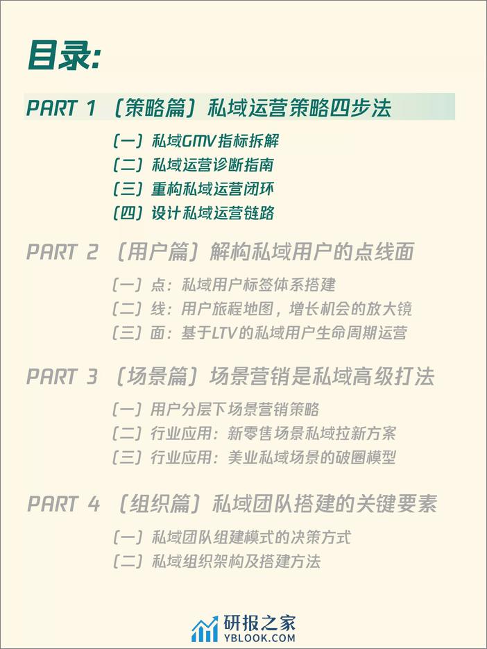 10个私域增长模型—升级你的私域策略【运营】【私域流量】 - 第3页预览图