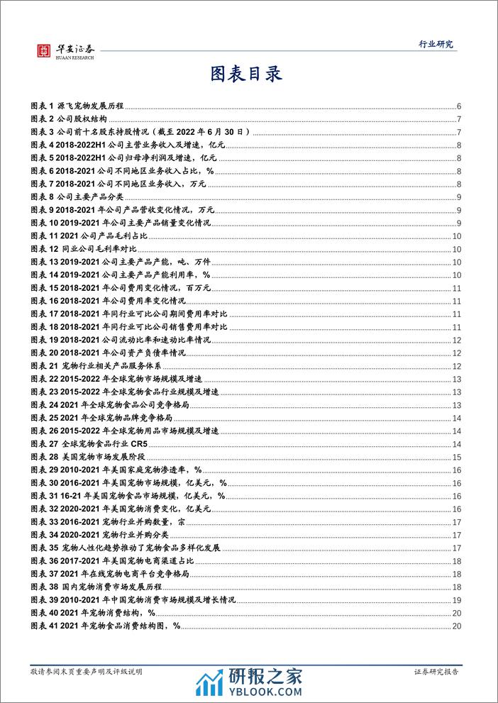 农林牧渔深度报告：以源飞宠物看国产宠物产品出海战略 - 第4页预览图