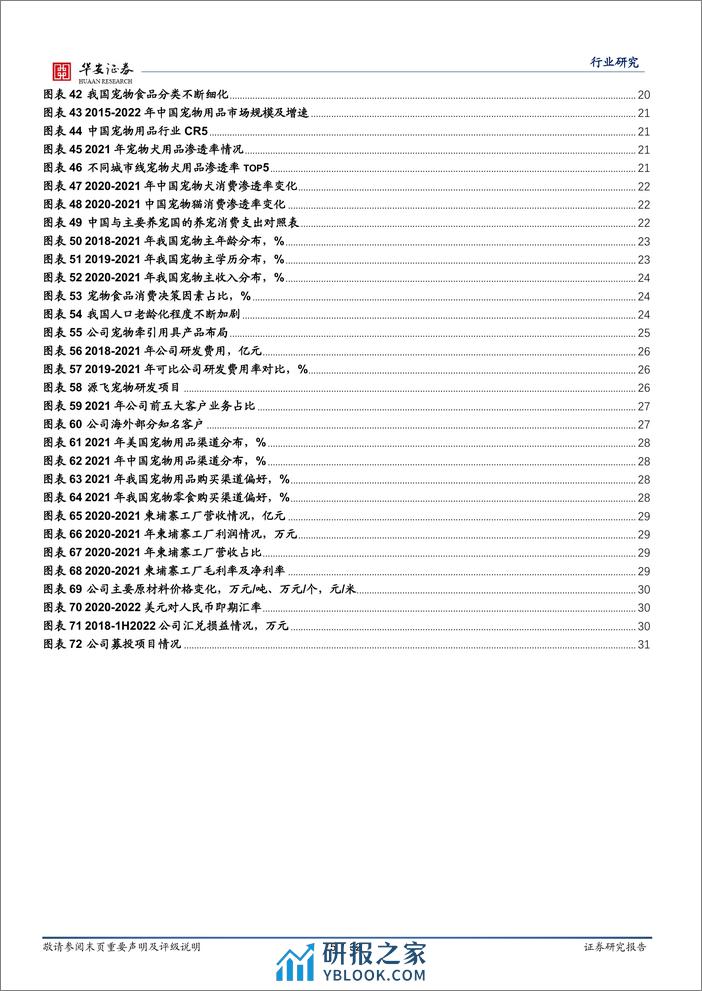 农林牧渔深度报告：以源飞宠物看国产宠物产品出海战略 - 第5页预览图