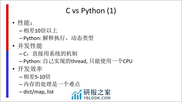 2-6-Golang 在 Baidu-FrontEnd 的应用-陶春华 - 第8页预览图