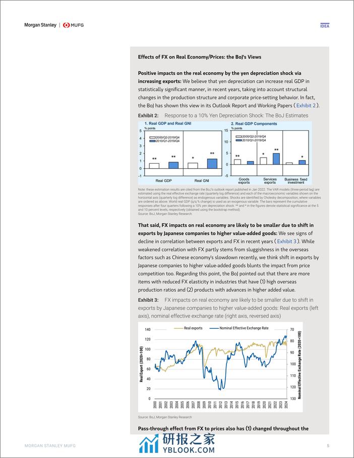 Morgan Stanley Fixed-BoJ Watch  Macro Strategy Will the BoJ Move On Yen Weaknes...-107352931 - 第5页预览图