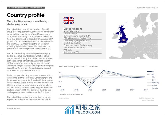 RetailX：2023年英国电子商务报告 - 第3页预览图