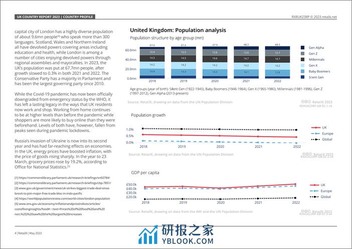 RetailX：2023年英国电子商务报告 - 第4页预览图