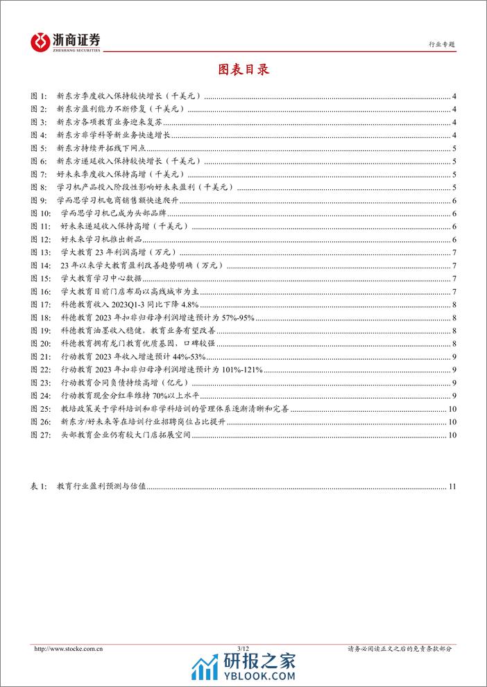 教育行业专题报告：从最新财报看当下教育：需求韧性和格局改善的继续演绎 - 第3页预览图