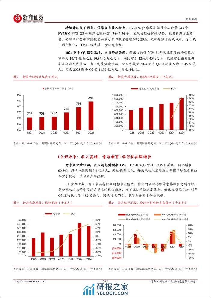 教育行业专题报告：从最新财报看当下教育：需求韧性和格局改善的继续演绎 - 第5页预览图