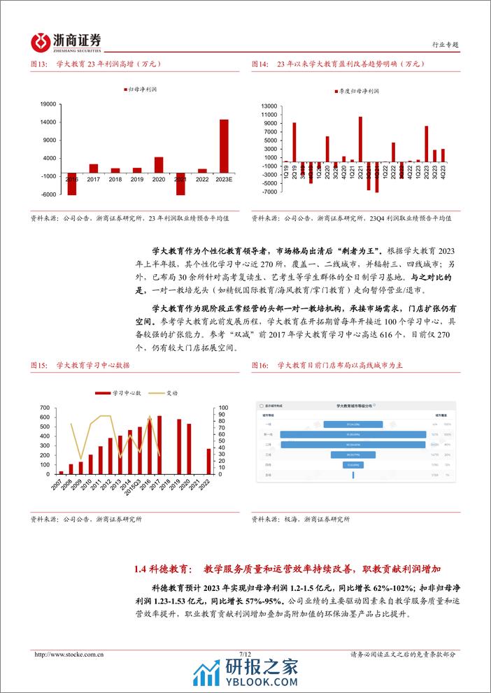 教育行业专题报告：从最新财报看当下教育：需求韧性和格局改善的继续演绎 - 第7页预览图