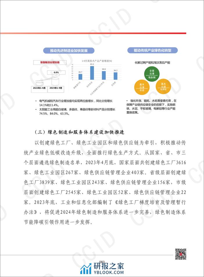 2024年我国工业绿色发展形势展望 - 第5页预览图