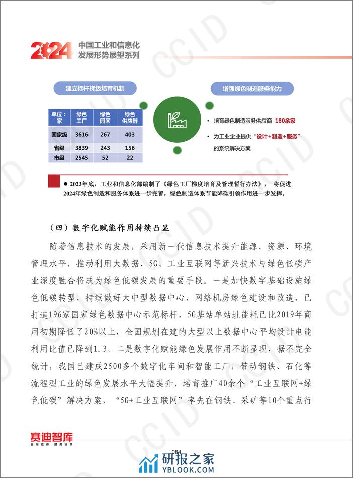 2024年我国工业绿色发展形势展望 - 第6页预览图