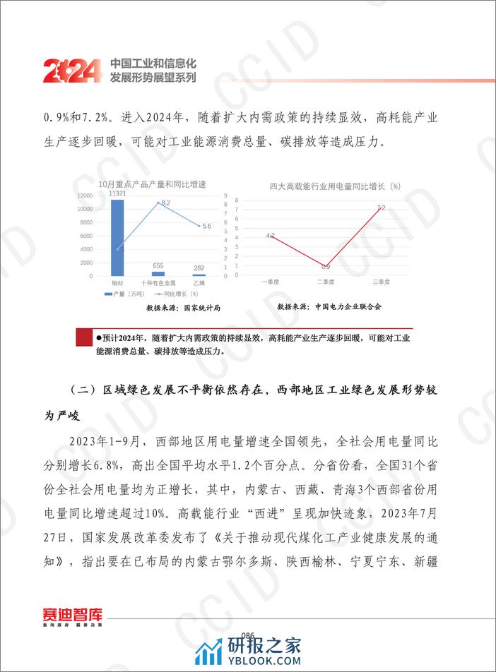 2024年我国工业绿色发展形势展望 - 第8页预览图