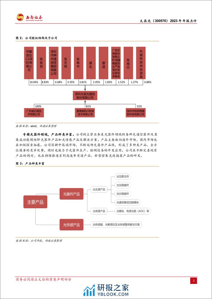 太辰光-300570.SZ-AI释放新需求，23Q4业绩高增-20240330-西南证券-14页 - 第5页预览图